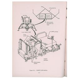 Apollo 11 ALSEP 2 Manual