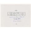 Image 1 : Apollo 11 Flown Burn Chart Signed by Aldrin and Collins