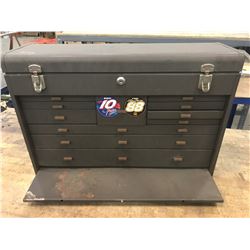 Kennedy Tool Box *See Photos*