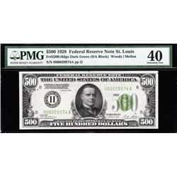 1928 $500 St. Louis Federal Reserve Note PMG 40