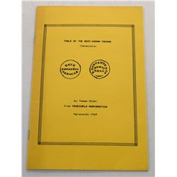 Multiple Book Lot (4): Tokens Issued by Various Countries of Central and South America