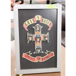 GUNS N ROSES APPETITE FOR DESTRUCTION PICTURE