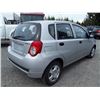 Image 3 : C5 --  2009 SUZUKI SWIFT , Grey , 112280  KM's