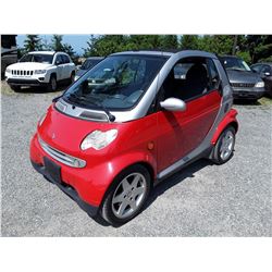 E6 --  2005 SMART FOR TWO , Red , 133324  KM's