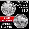 Image 1 : 1915-d Buffalo Nickel 5c Grades f, fine