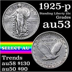 1925-p Standing Liberty Quarter 25c Grades Select AU