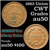 Image 1 : 1863 Union Civil War Token 1c Grades AU, Almost Unc