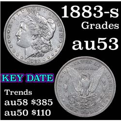 1883-s Morgan Dollar $1 Grades Select AU