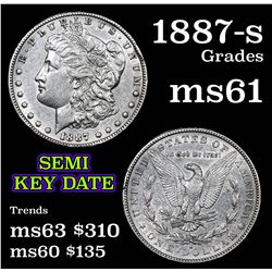 1887-s Morgan Dollar $1 Grades BU+