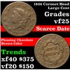 Image 1 : 1826 Coronet Head Large Cent 1c Grades vf+