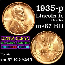 1935-p Lincoln Cent 1c Grades GEM++ Unc RD