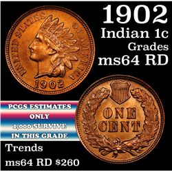 1902 Indian Cent 1c Grades Choice Unc RD