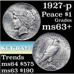 1927-p Peace Dollar $1 Grades Select+ Unc