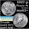 Image 1 : 1927-p Peace Dollar $1 Grades Select+ Unc