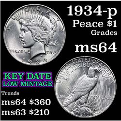 1934-p Peace Dollar $1 Grades Choice Unc