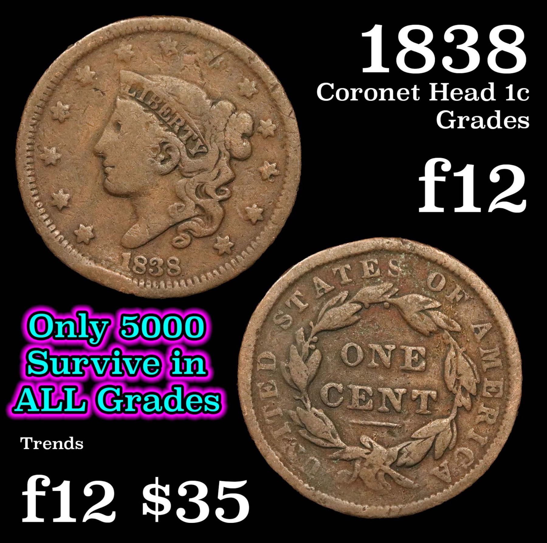 1838 Head Large Cent 1c Grades f, fine