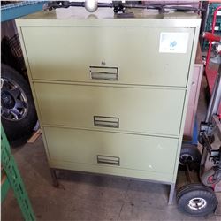 GREEN 3 DRAWER SHOP CABINET