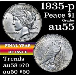 1935-p Peace Dollar $1 Grades Choice AU