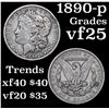 Image 1 : 1890-p Morgan Dollar $1 Grades vf+