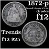 Image 1 : 1872-p Seated Liberty Half Dime 1/2 10c Grades f, fine