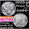 Image 1 : 1935-p Peace Dollar $1 Grades Choice+ Unc