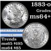 Image 1 : 1883-o Morgan Dollar $1 Grades Choice+ Unc