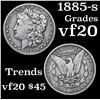 Image 1 : 1885-s Morgan Dollar $1 Grades vf, very fine