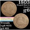 Image 1 : 1803 Draped Bust Large Cent 1c Grades g+