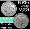Image 1 : 1892-s Morgan Dollar $1 Grades vg, very good