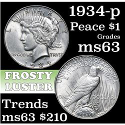 1934-p Peace Dollar $1 Grades Select Unc