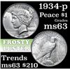 Image 1 : 1934-p Peace Dollar $1 Grades Select Unc