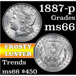 1887-p Morgan Dollar $1 Grades GEM+ Unc