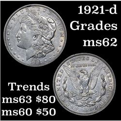 1921-d Morgan Dollar $1 Grades Select Unc