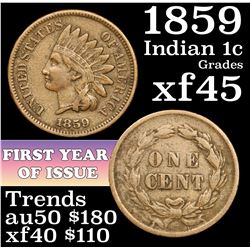 1859 Indian Cent 1c Grades xf+
