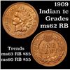 Image 1 : 1909 Indian Cent 1c Grades Select Unc RB