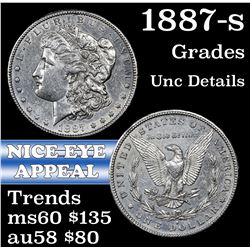 1887-s Morgan Dollar $1 Grades Unc Details
