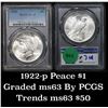 Image 1 : PCGS 1922-p Peace Dollar $1 Graded ms63 By PCGS