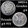 Image 1 : 1903-s Morgan Dollar $1 Grades g, good