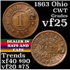 Image 1 : (1863) Ohio Civil War Token 1c Grades vf+