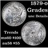 Image 1 : 1879-o Morgan Dollar $1 Grades Unc Details