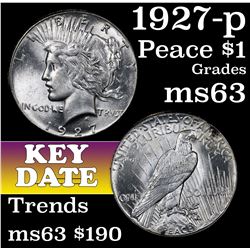 1927-p Peace Dollar $1 Grades Select Unc