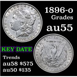 1896-o Morgan Dollar $1 Grades Choice AU