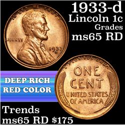 1933-d Lincoln Cent 1c Grades GEM Unc RD