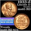 Image 1 : 1933-d Lincoln Cent 1c Grades GEM Unc RD
