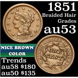 1854 Braided Hair Large Cent 1c Grades Select AU