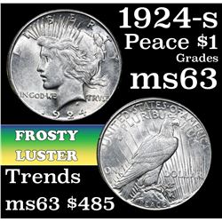1924-s Peace Dollar $1 Grades Select Unc