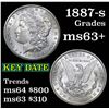 Image 1 : 1887-s Morgan Dollar $1 Grades Select+ Unc