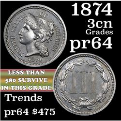 1874 Three Cent Copper Nickel 3cn Grades Choice Proof