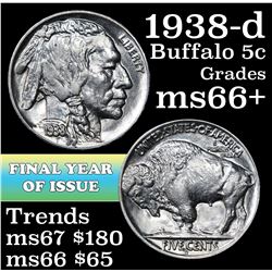 1938-d Buffalo Nickel 5c Grades GEM++ Unc