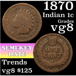 1870 Indian Cent 1c Grades vg, very good